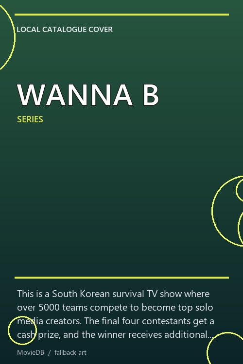 WANNA B poster