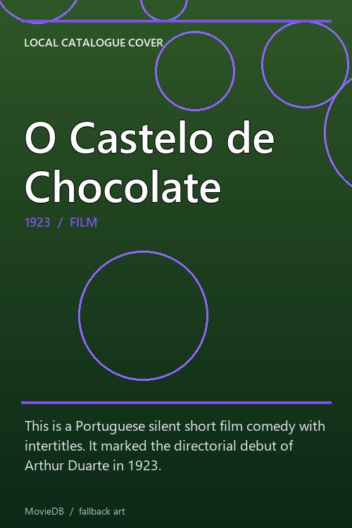 O Castelo de Chocolate poster