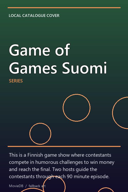 Game of Games Suomi poster