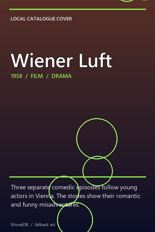 Wiener Luft poster