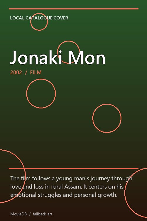Jonaki Mon poster