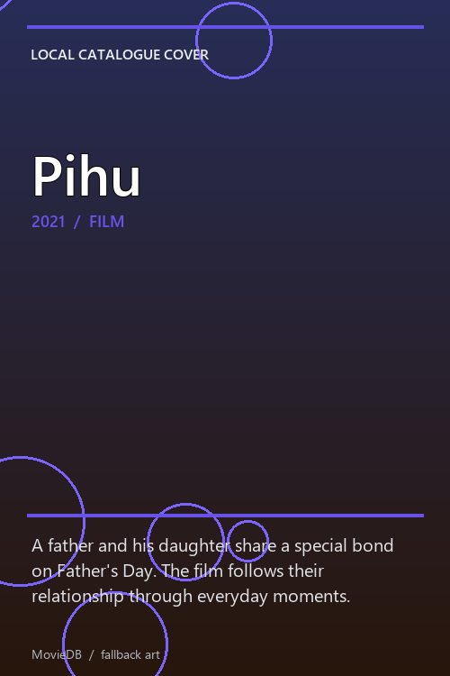 Pihu poster