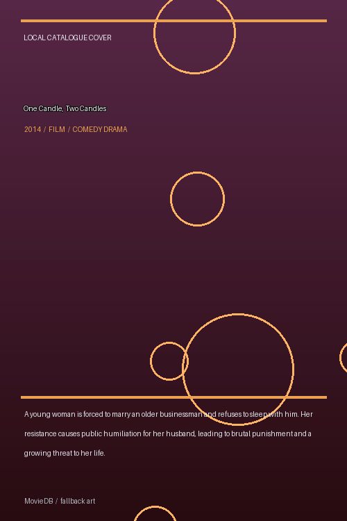 One Candle, Two Candles poster