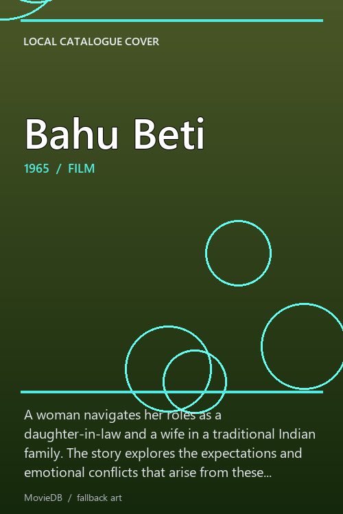 Bahu Beti poster