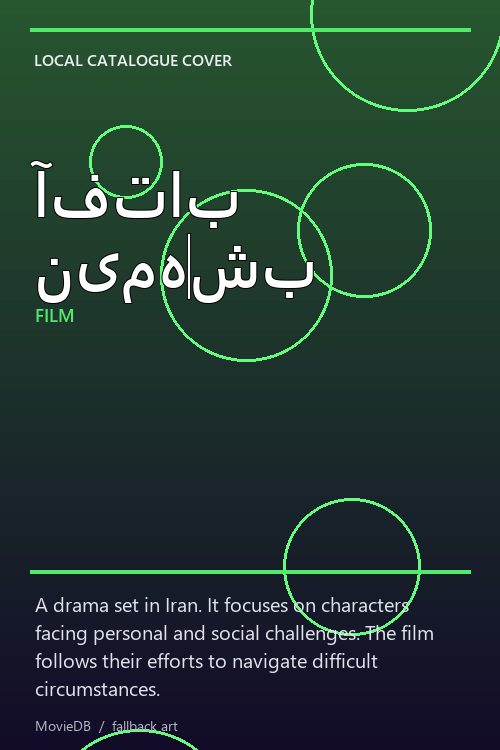 آفتاب نیمه‌شب poster