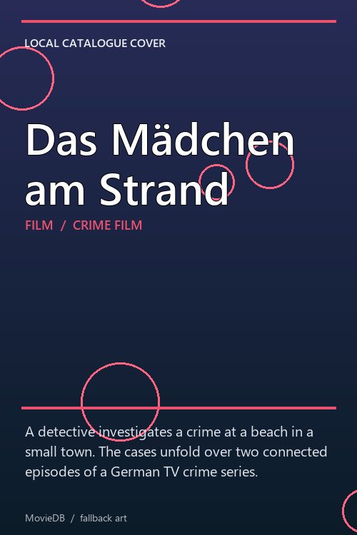 Das Mädchen am Strand poster