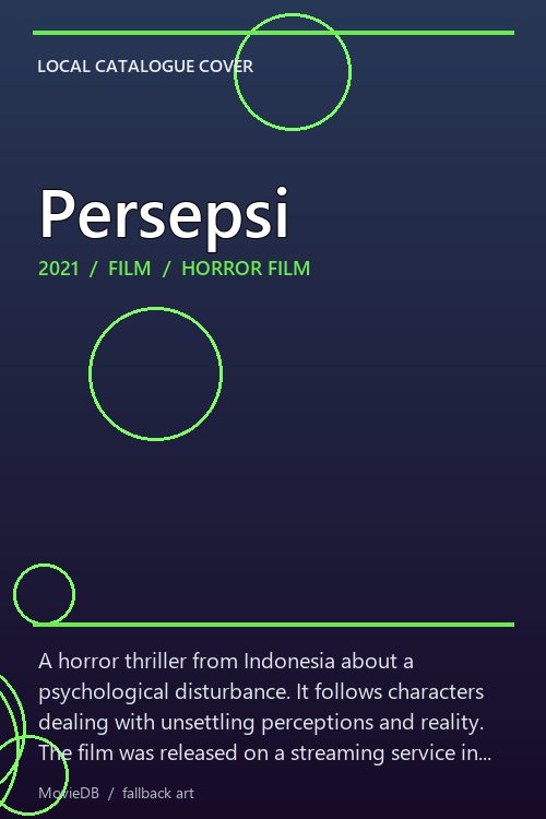 Persepsi poster