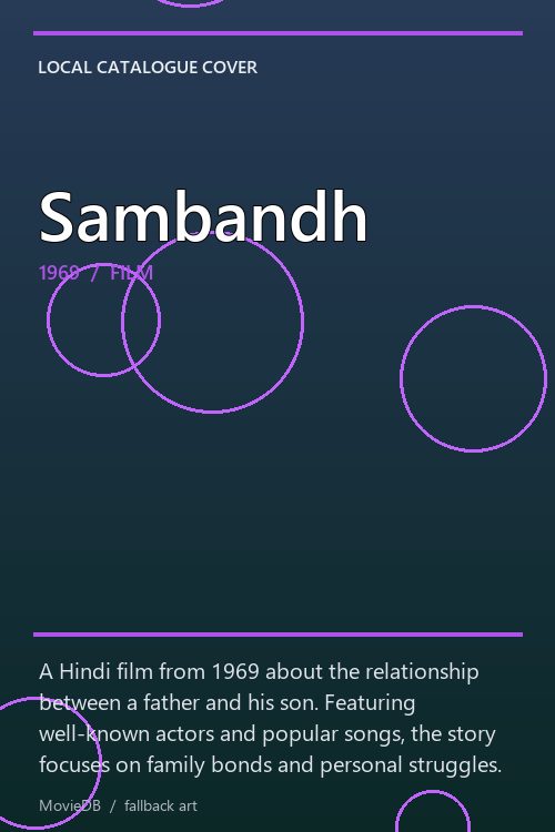 Sambandh poster