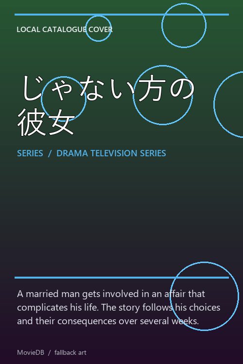 じゃない方の彼女 poster