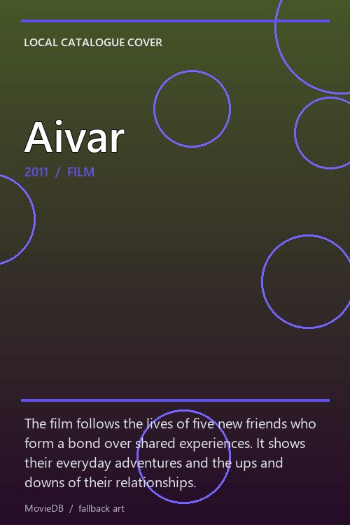 Aivar poster