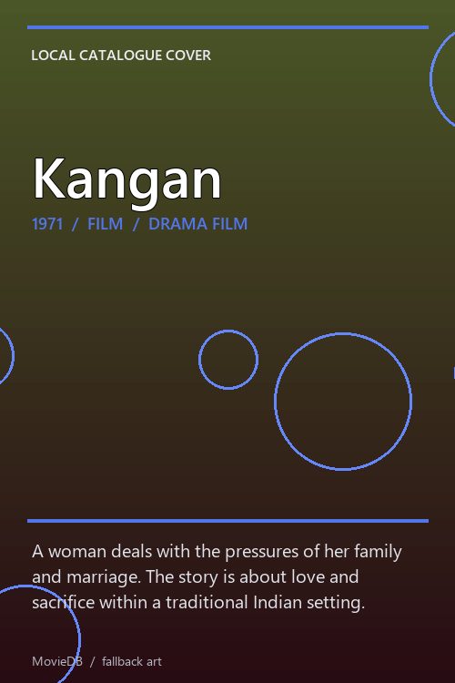 Kangan poster