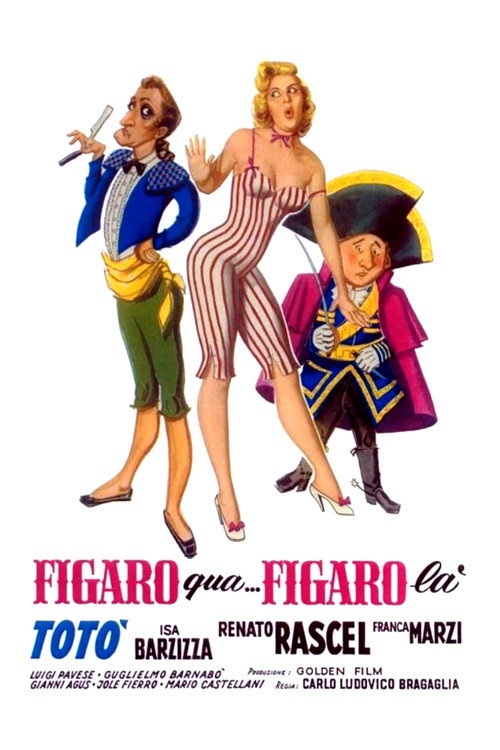 Figaro Here, Figaro There poster