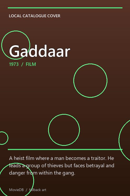 Gaddaar poster