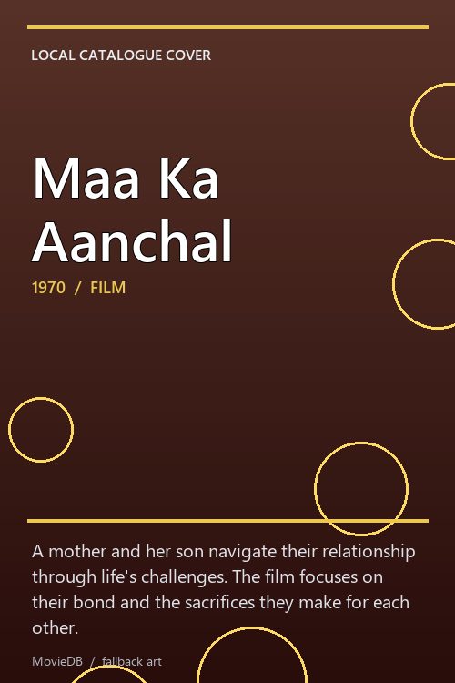 Maa Ka Aanchal poster