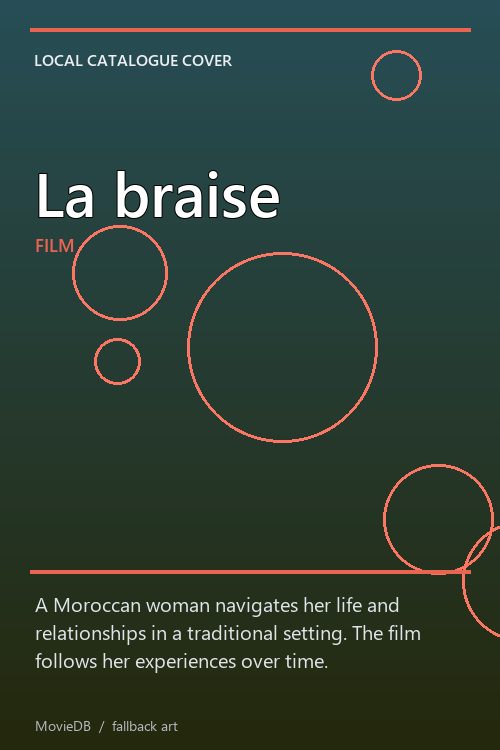 La braise poster