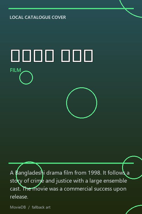 অন্ধ আইন poster