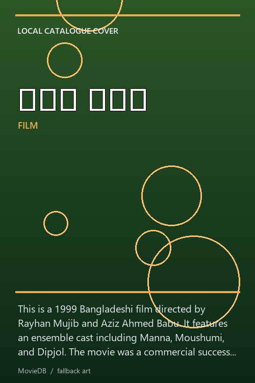 খবর আছে poster