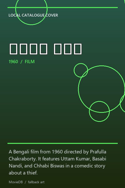 সখের চোর poster