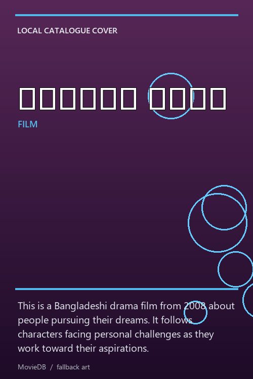 স্বপ্ন পূরণ poster