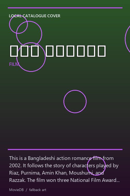 লাল দরিয়া poster