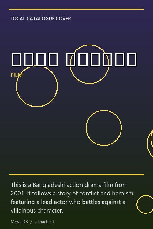 ভেজা বিড়াল poster