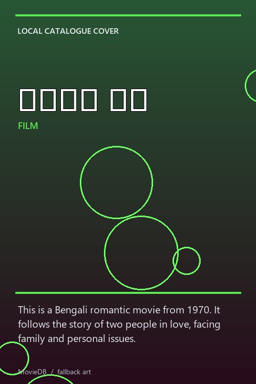 দুটি মন poster