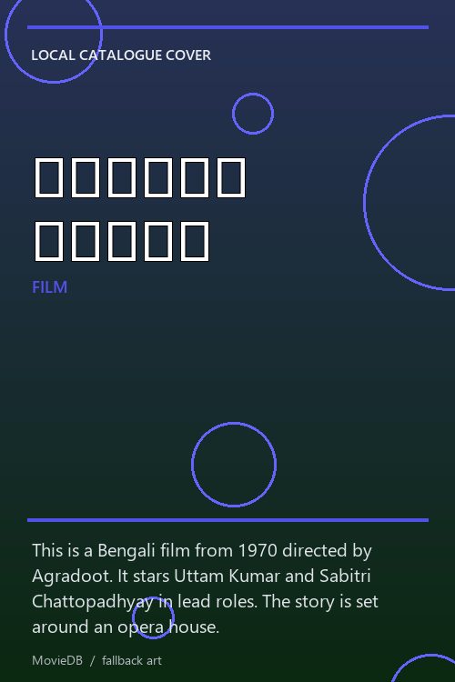 মঞ্জরী অপেরা poster
