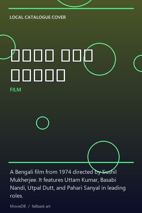 রোদন ভরা বসন্ত poster
