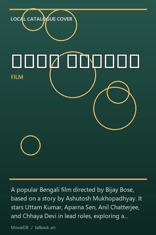 আলোর ঠিকানা poster