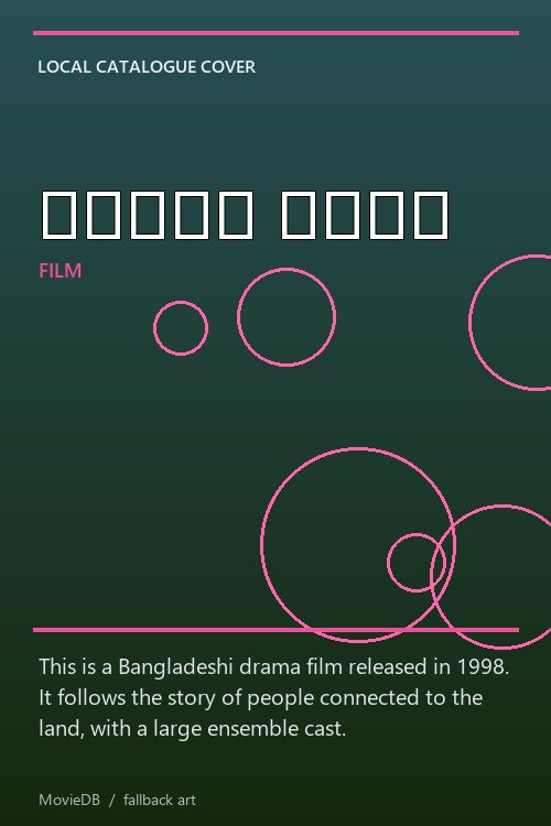 দেশের মাটি poster