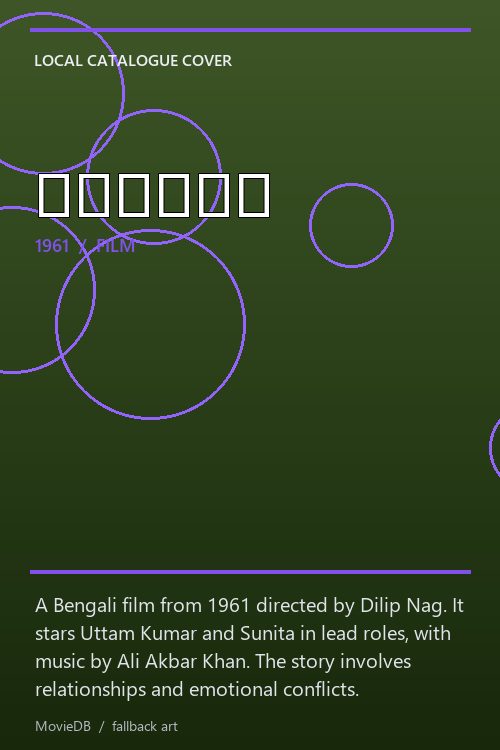 নেকলেস poster