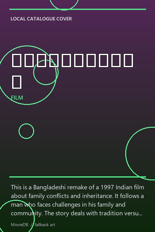 চেয়ারম্যান poster