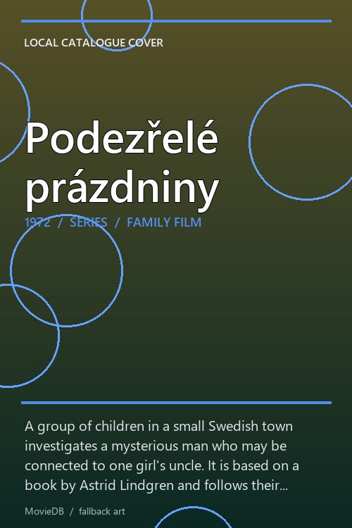 Podezřelé prázdniny poster