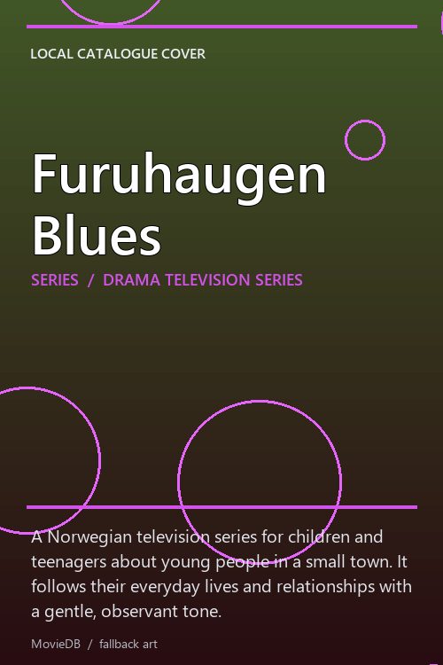 Furuhaugen Blues poster