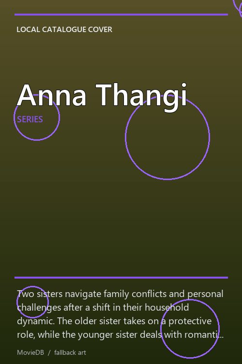 Anna Thangi poster