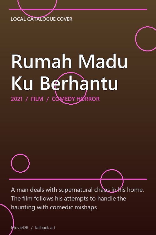 Rumah Madu Ku Berhantu poster