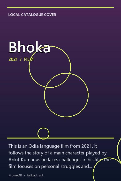 Bhoka poster