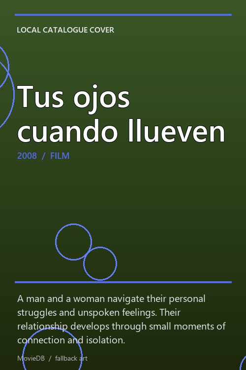 Tus ojos cuando llueven poster