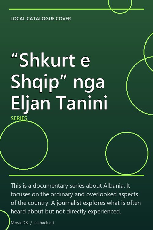 “Shkurt e Shqip” nga Eljan Tanini poster