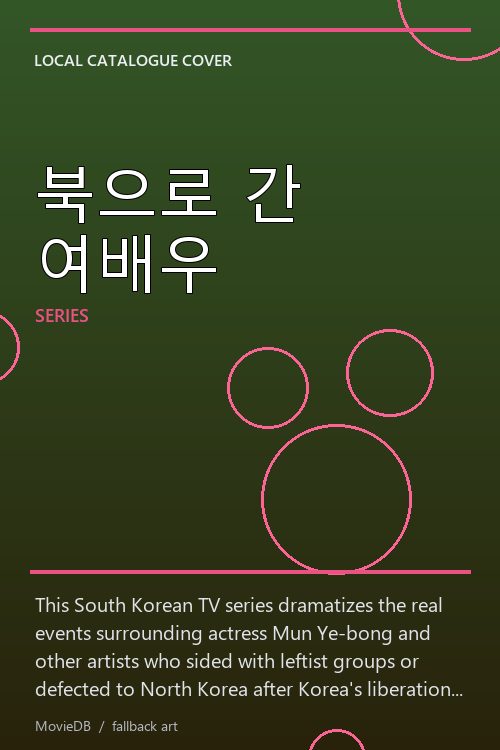 북으로 간 여배우 poster