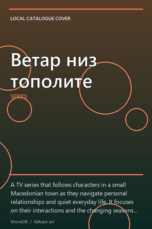 Ветар низ тополите poster