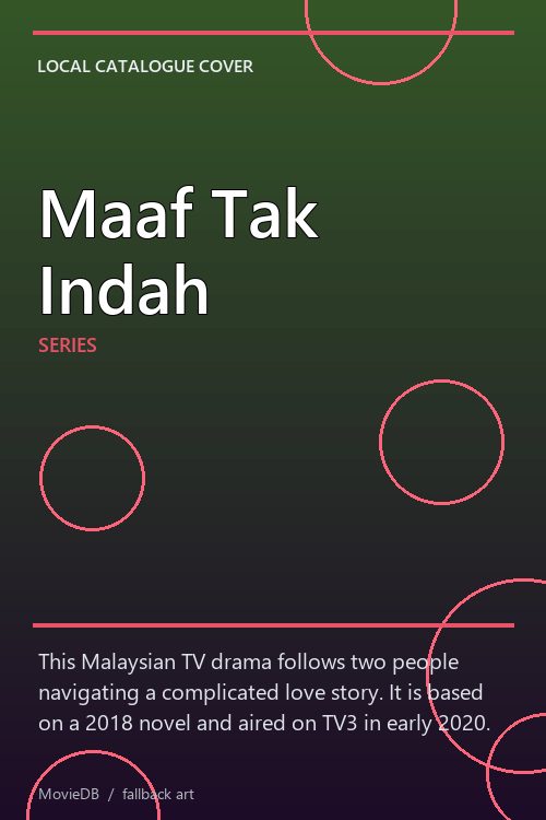 Maaf Tak Indah poster