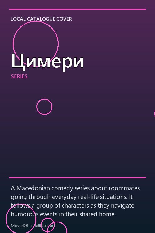 Цимери poster