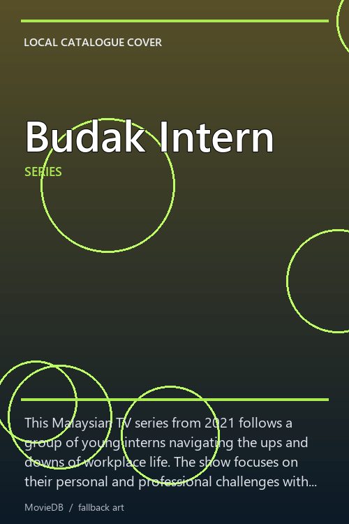 Budak Intern poster
