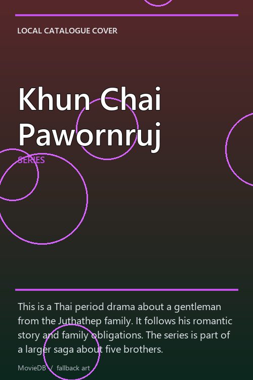 Khun Chai Pawornruj poster