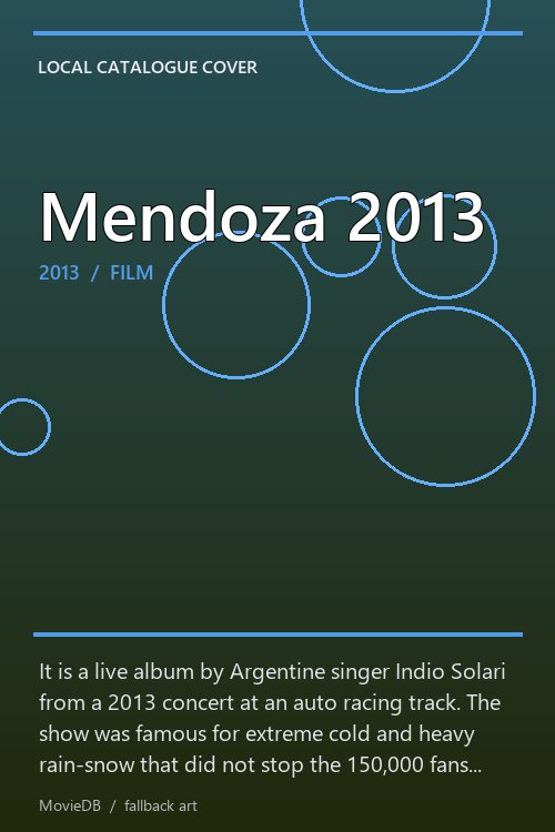 Mendoza 2013 poster