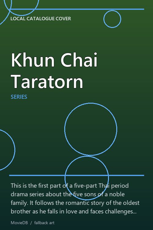 Khun Chai Taratorn poster