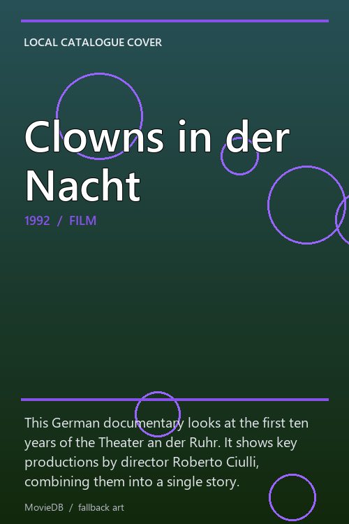 Clowns in der Nacht poster