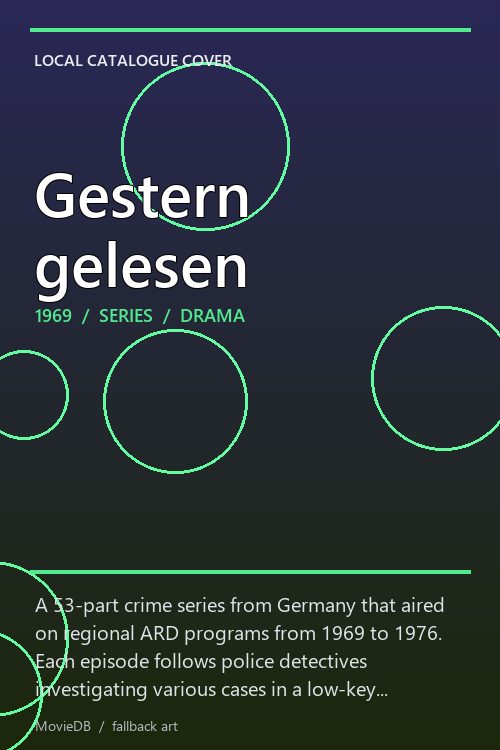 Gestern gelesen poster