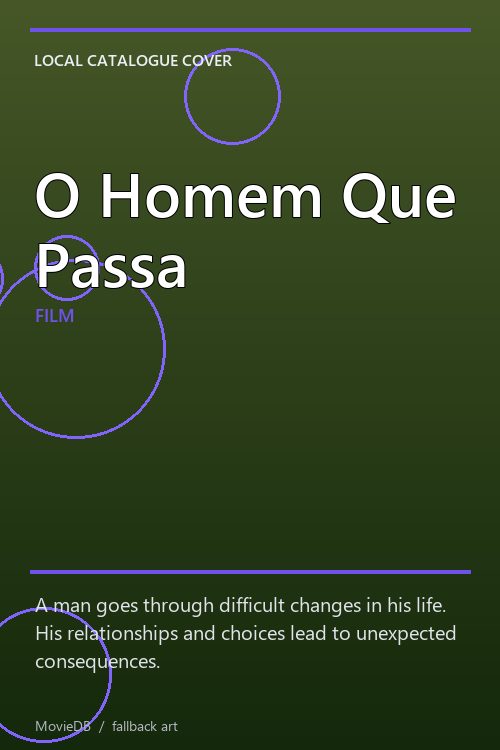 O Homem Que Passa poster